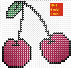 Frugt og grønt 1943