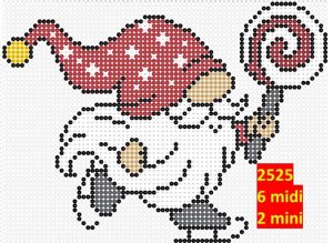 Mad og drikke nisse 2525