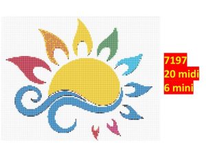 Solen 7197